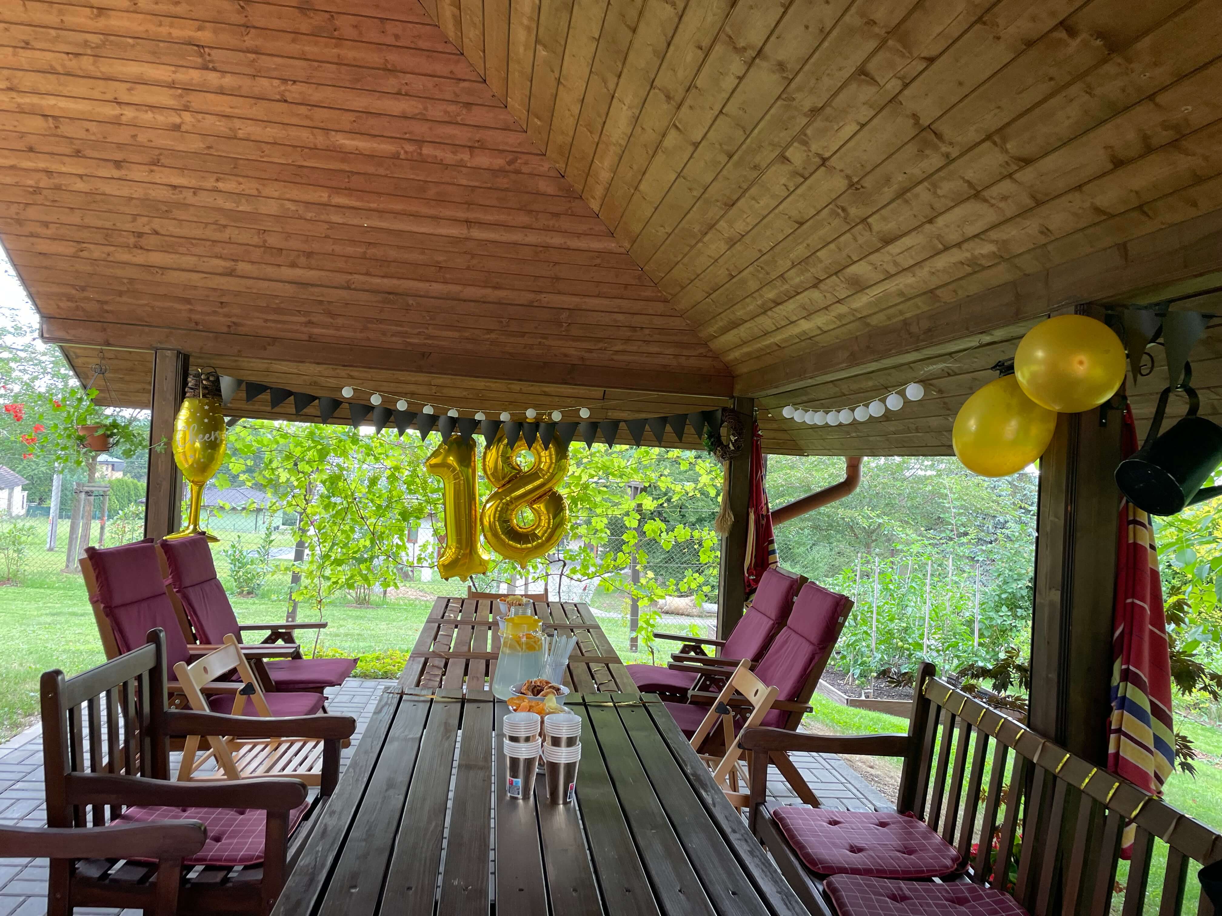 18. narozeniny 🥂👸